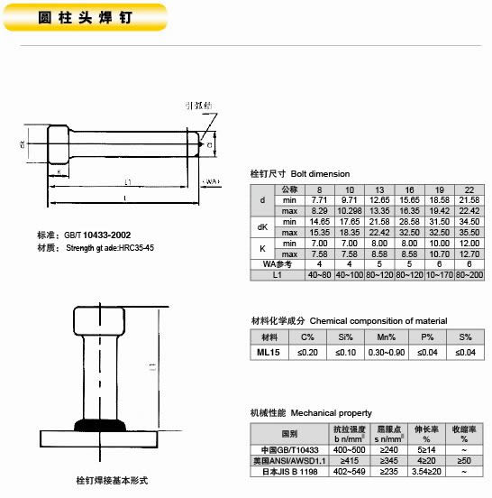 成人漫画免费看的質量是怎樣標準的呢?